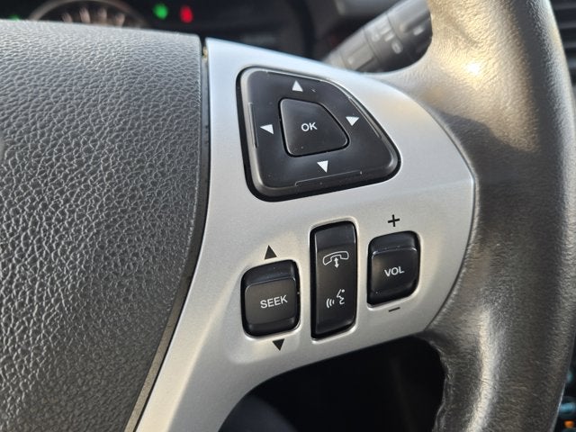 2012 Ford Edge Limited AWD