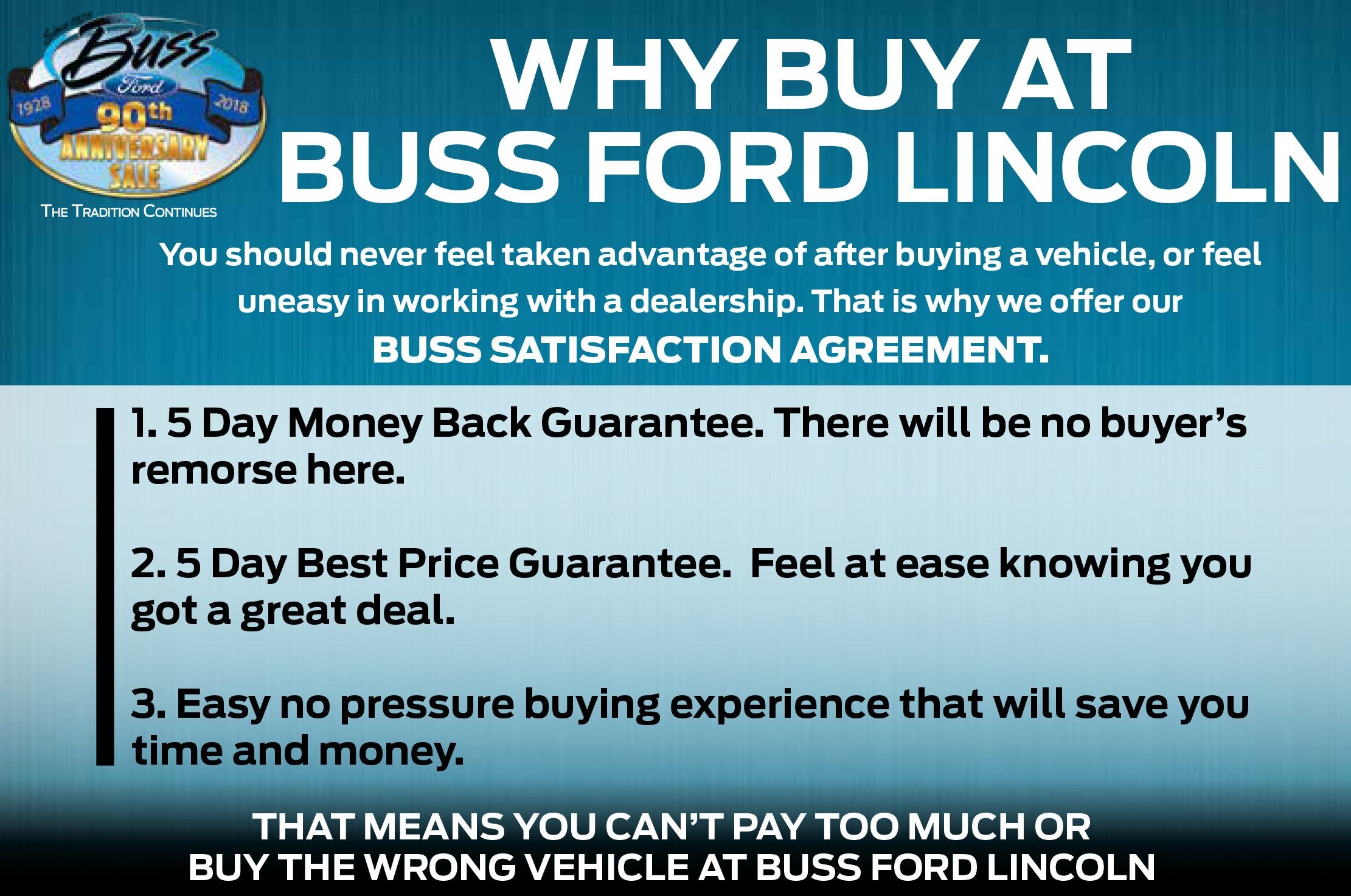 2015 Ford Edge SEL AWD